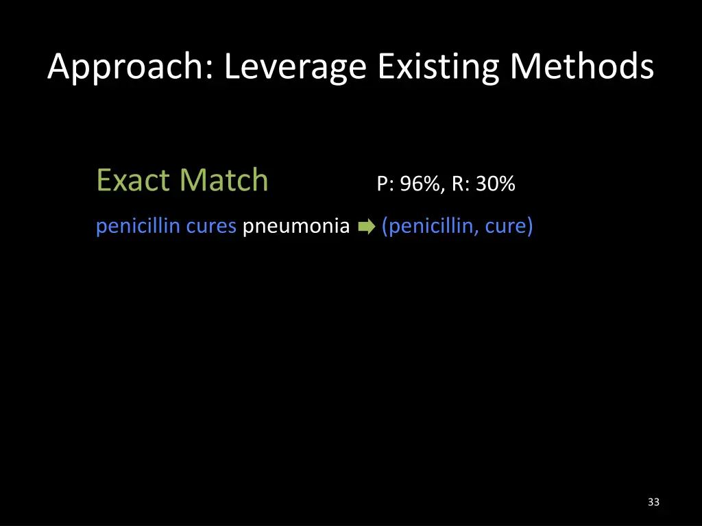 approach leverage existing methods 3