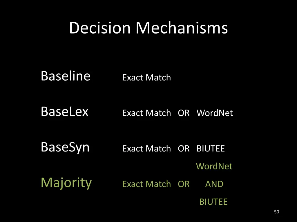 decision mechanisms 3