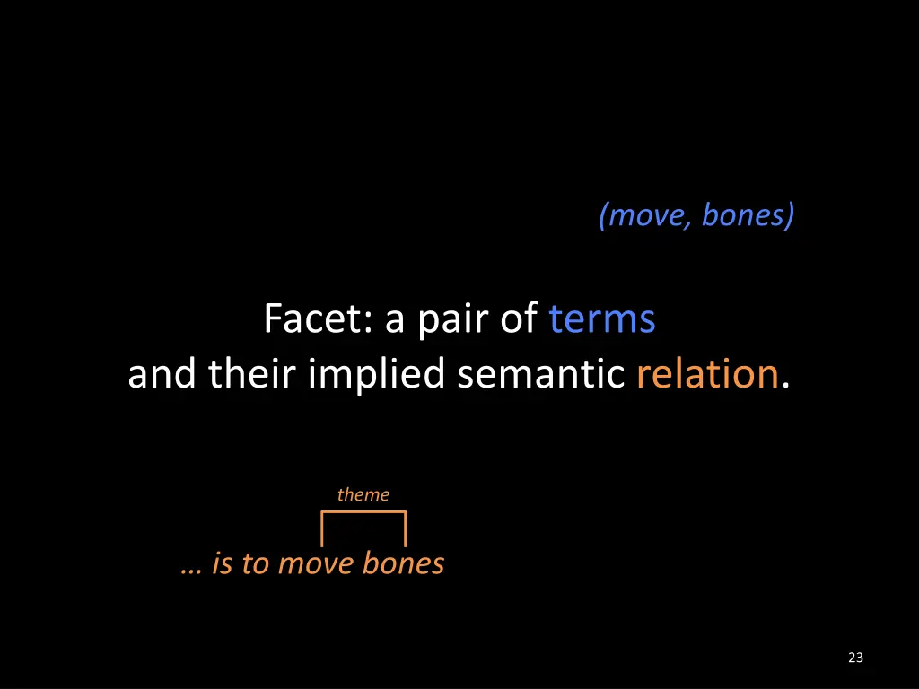 move bones 1