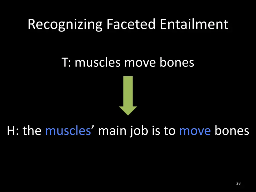 recognizing faceted entailment 4