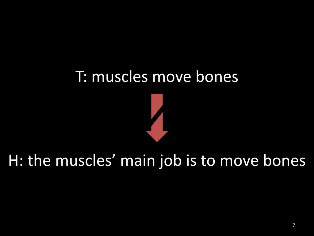 t muscles move bones 4