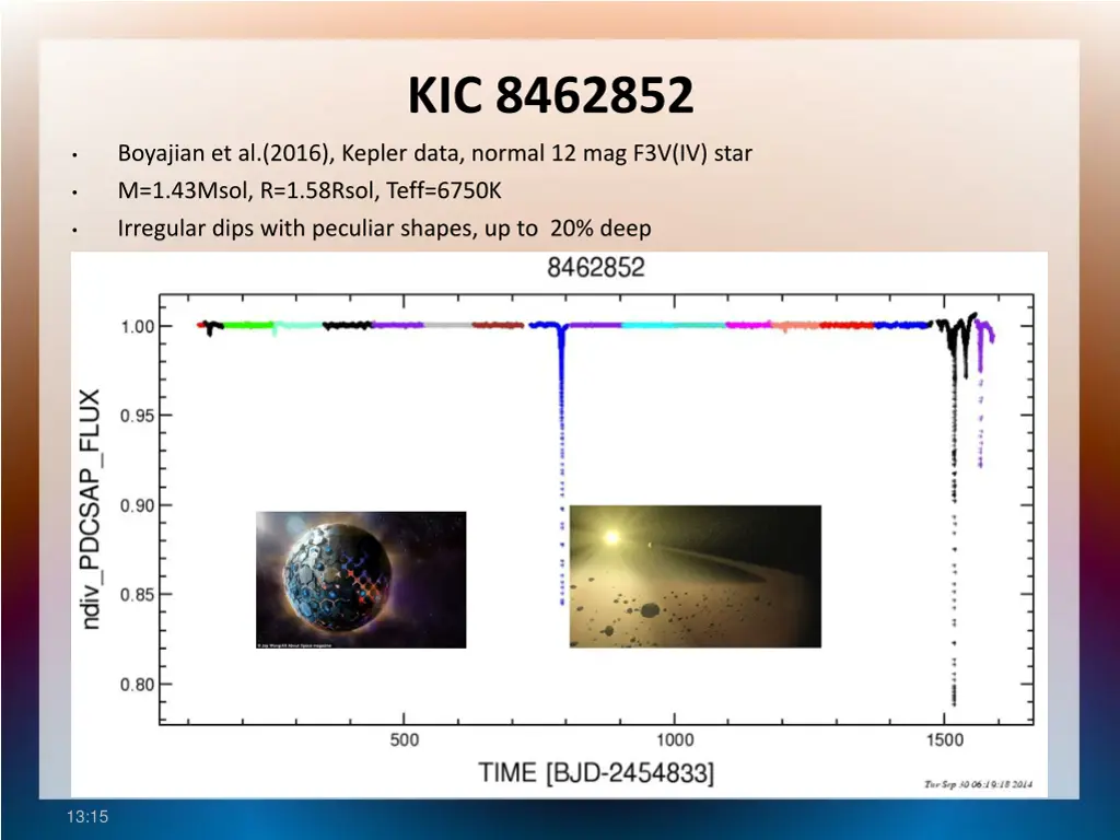 kic 8462852