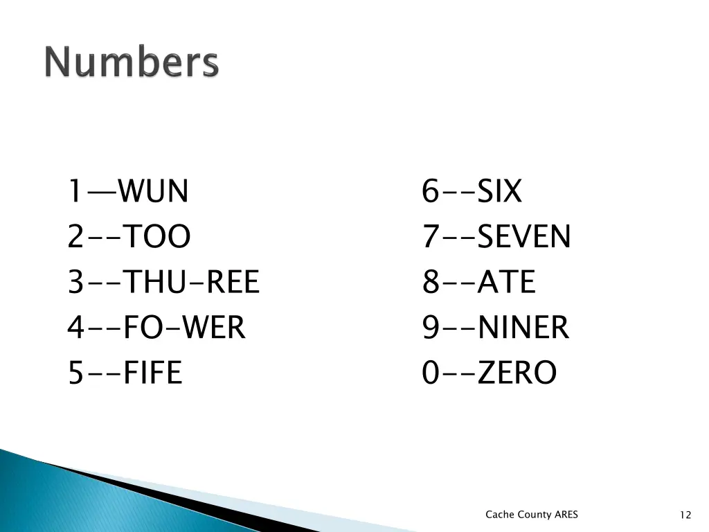 1 wun 2 too 3 thu ree 4 fo wer 5 fife