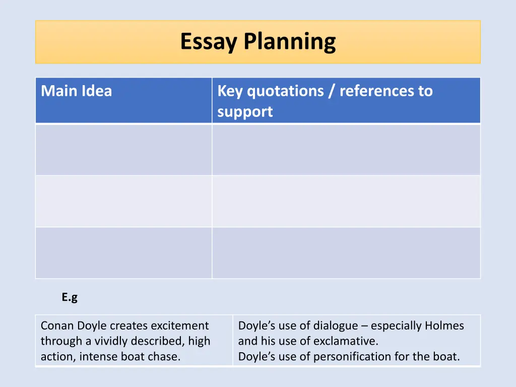 essay planning