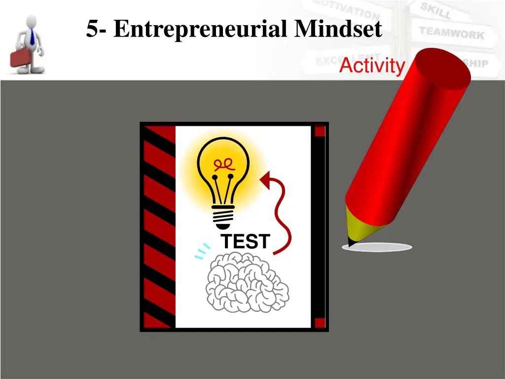 5 entrepreneurial mindset