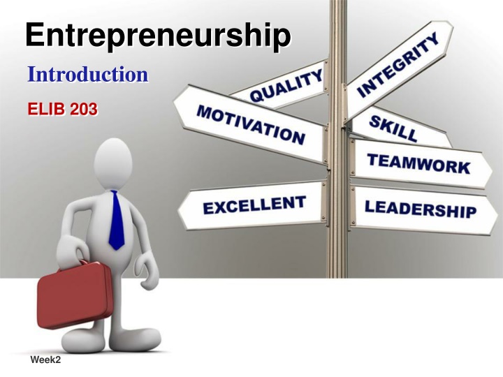 entrepreneurship introduction