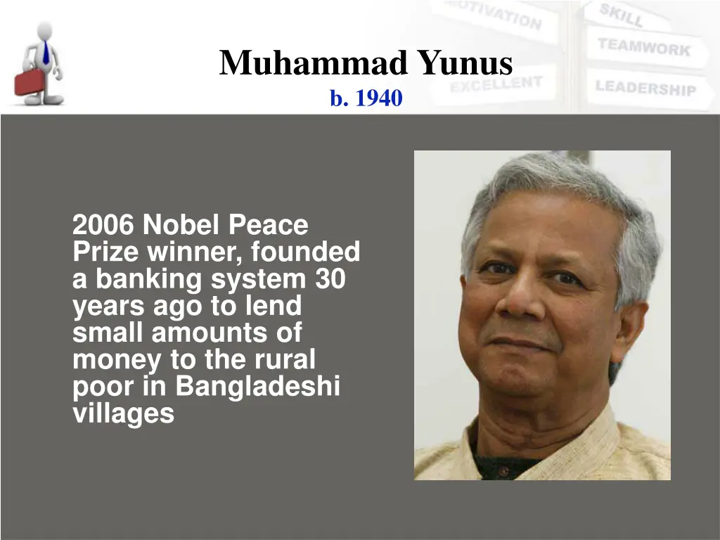 muhammad yunus b 1940