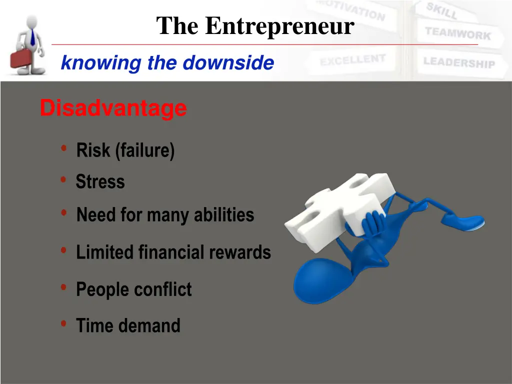 the entrepreneur 2