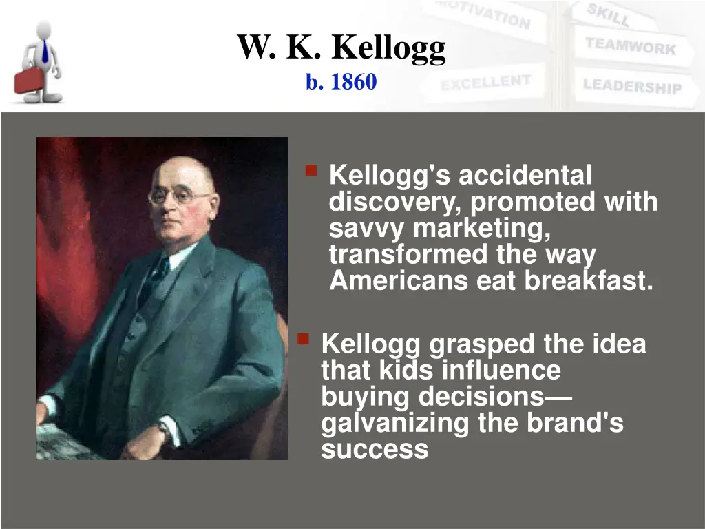 w k kellogg b 1860