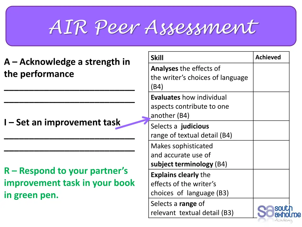 air peer assessment