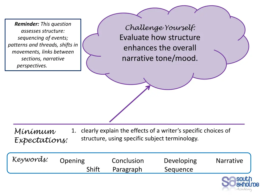 reminder this question assesses structure