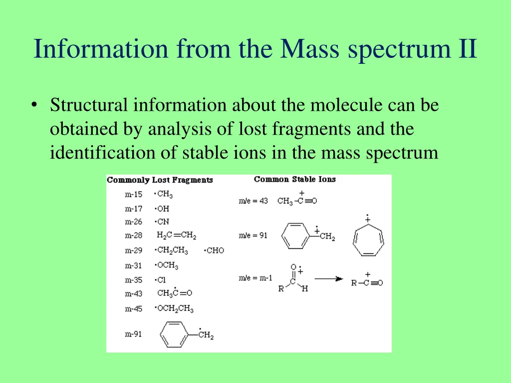 information from the mass spectrum ii