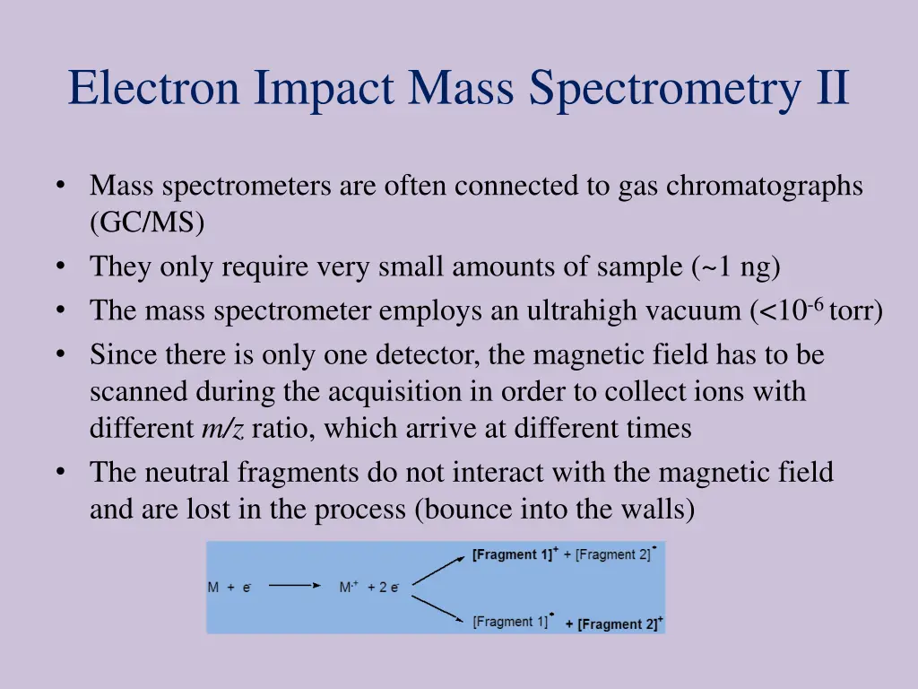 electron impact mass spectrometry ii