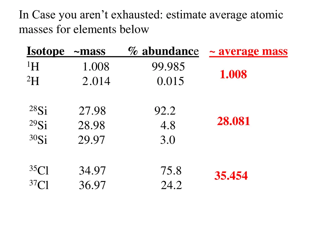 in case you aren t exhausted estimate average