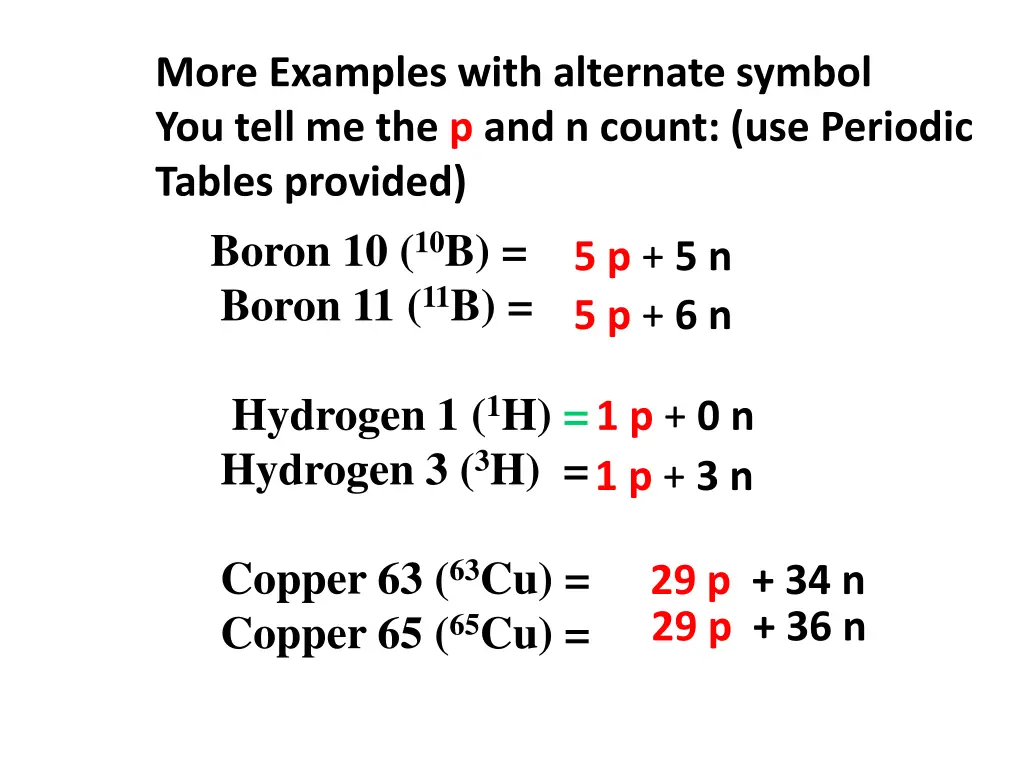 more examples with alternate symbol you tell