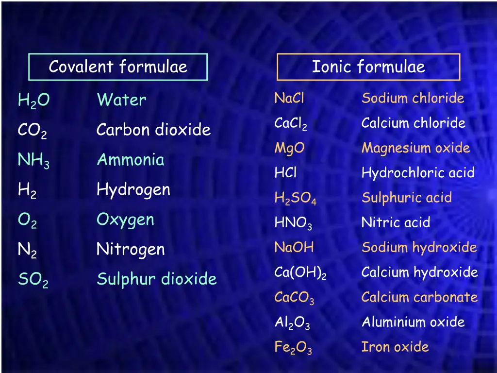 covalent formulae