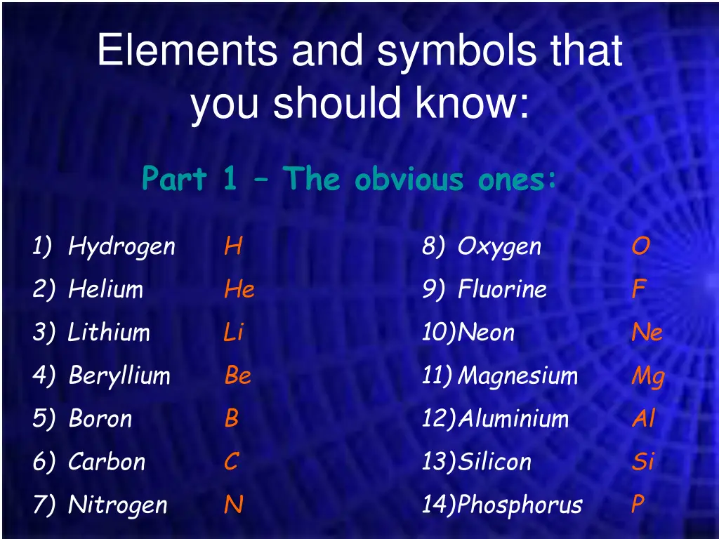 elements and symbols that you should know