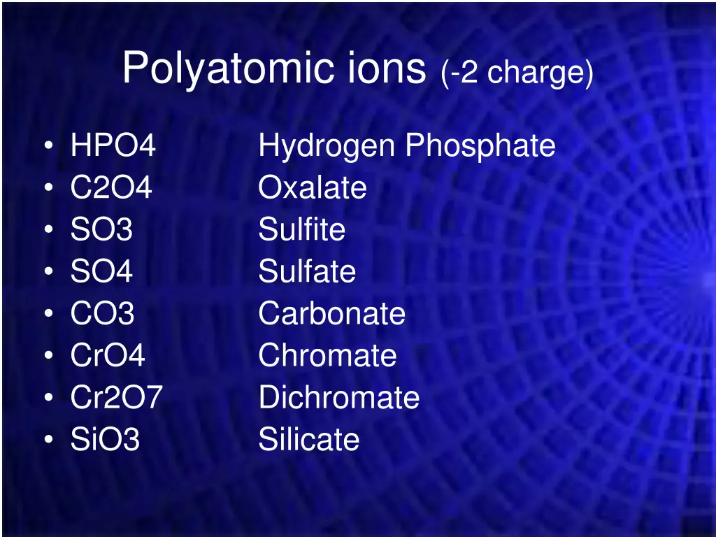 polyatomic ions 2 charge