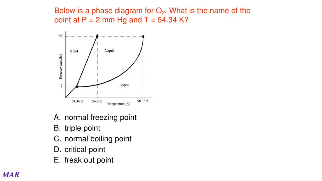 below is a phase diagram for o 2 what is the name