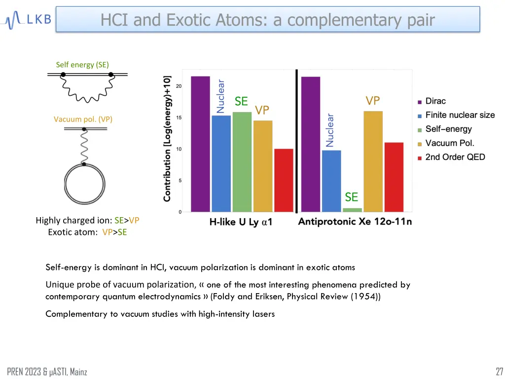 hci and exotic atoms a complementary pair