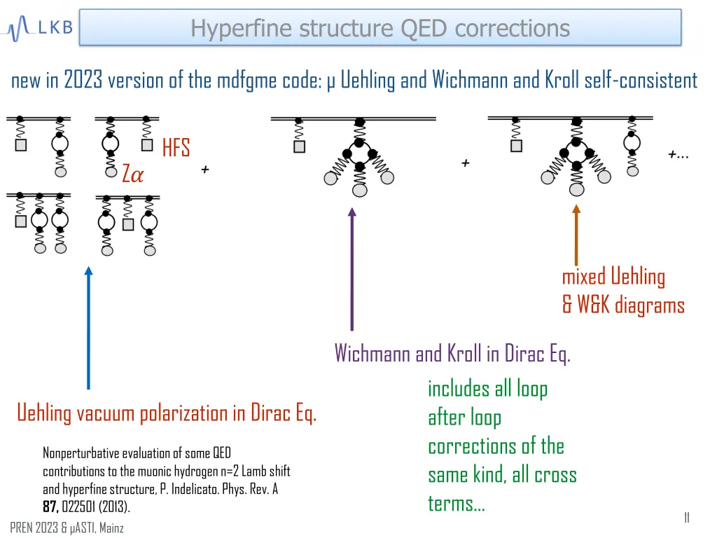 hyperfine structure qed corrections