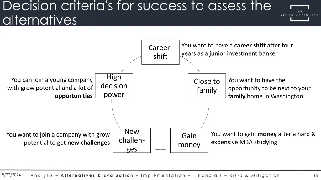 decision criteria s for success to assess