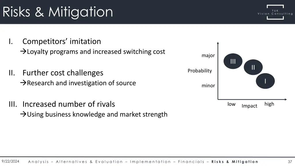 risks mitigation 1