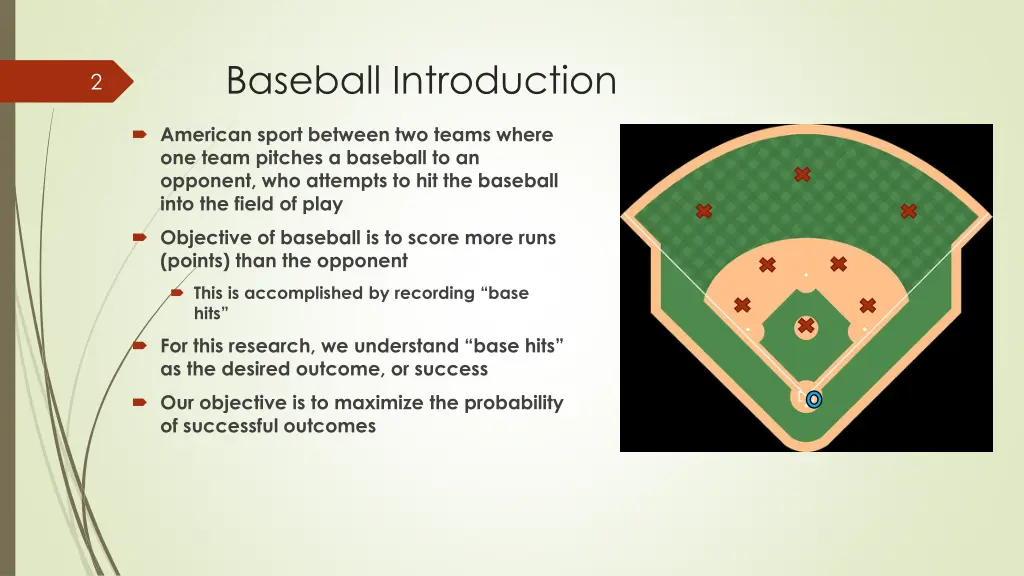 baseball introduction