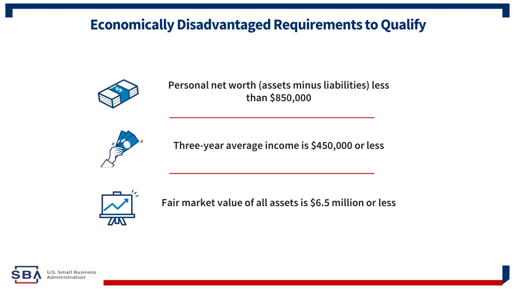 economically disadvantaged requirements to qualify