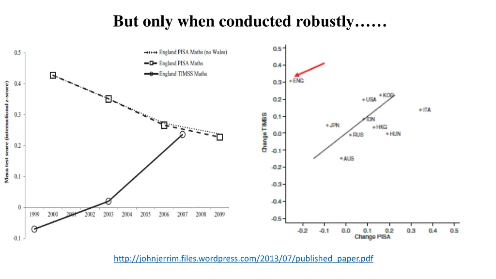 but only when conducted robustly