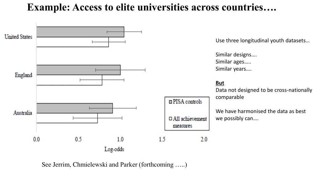 example access to elite universities across