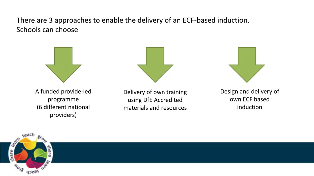 there are 3 approaches to enable the delivery