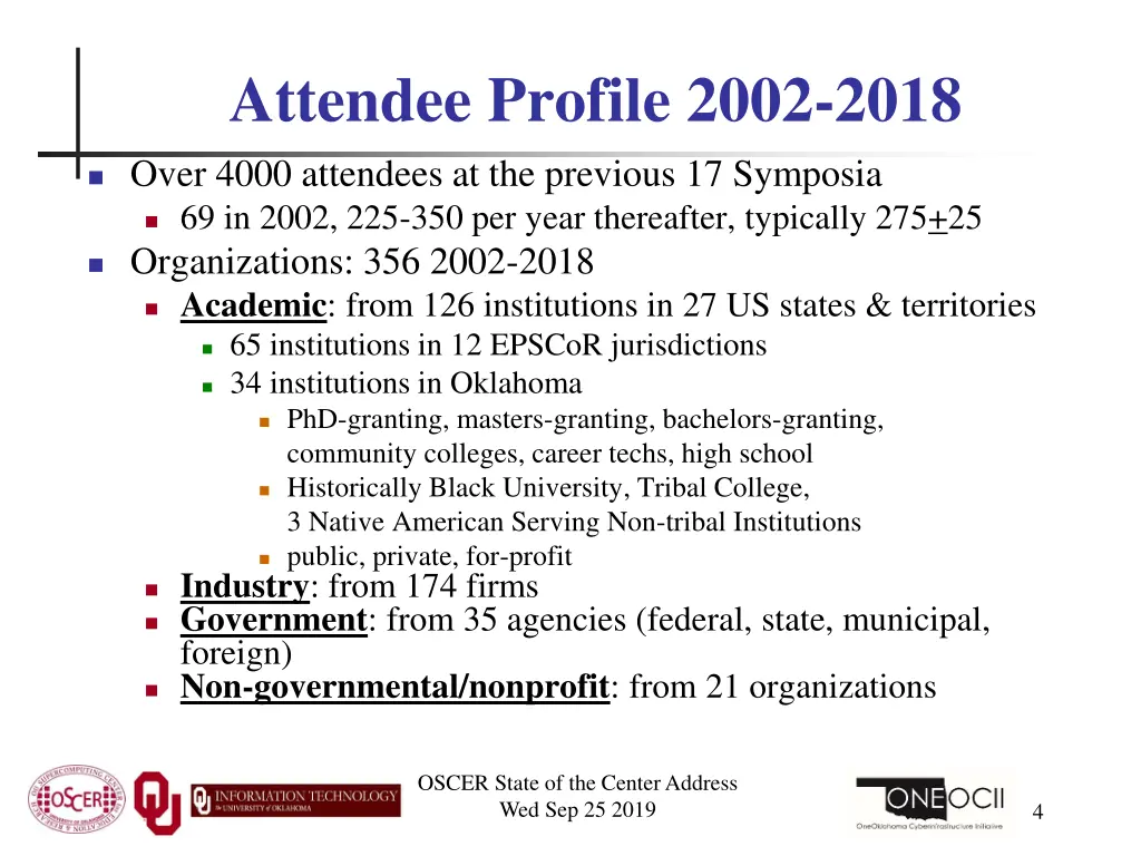 attendee profile 2002 2018