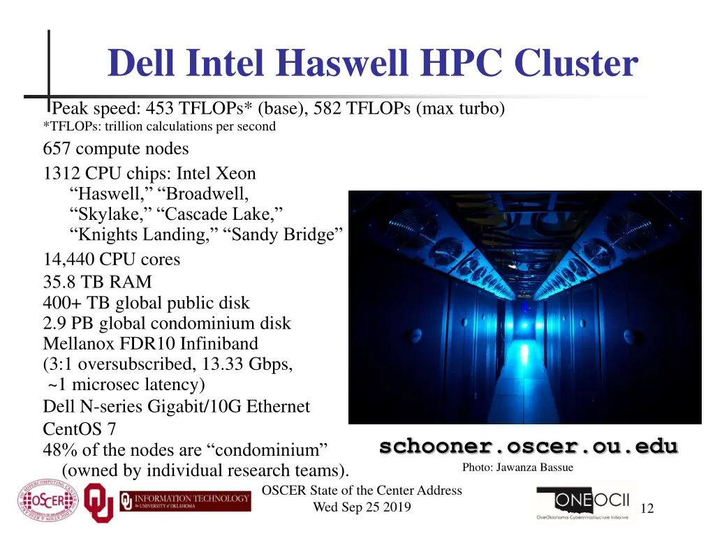 dell intel haswell hpc cluster