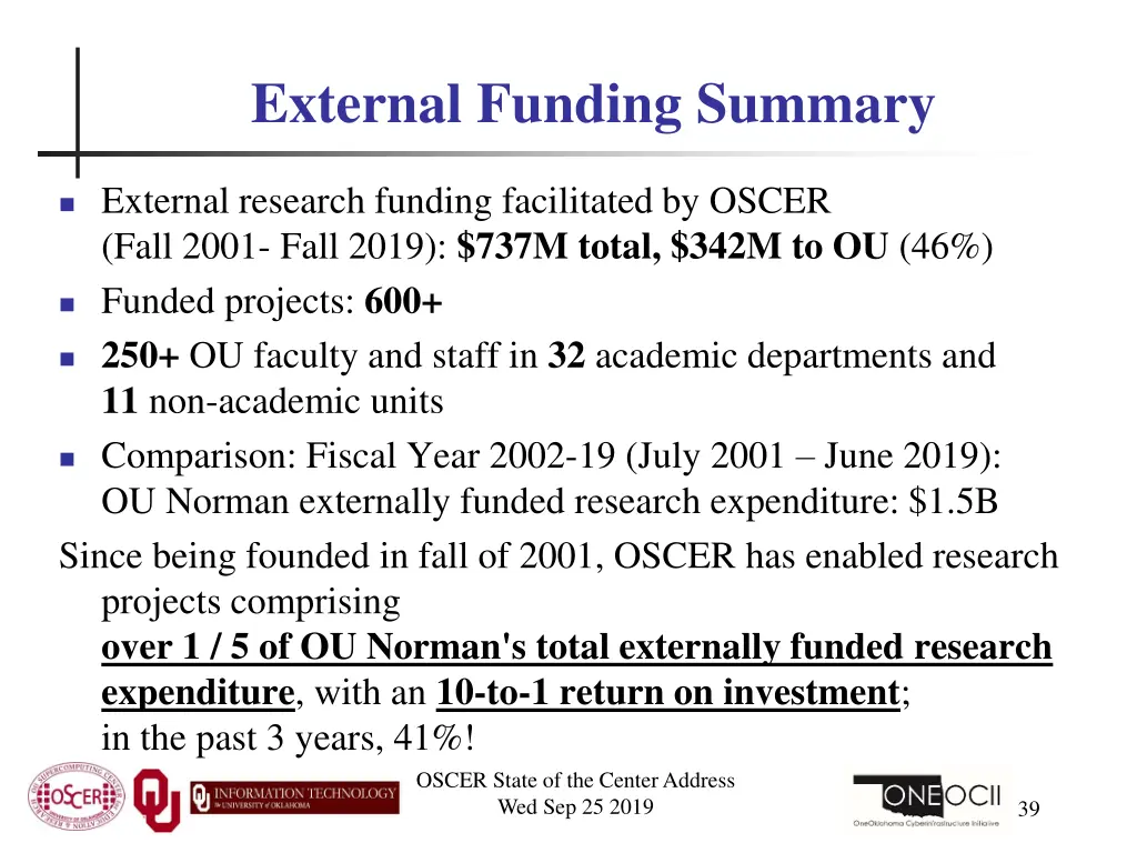 external funding summary