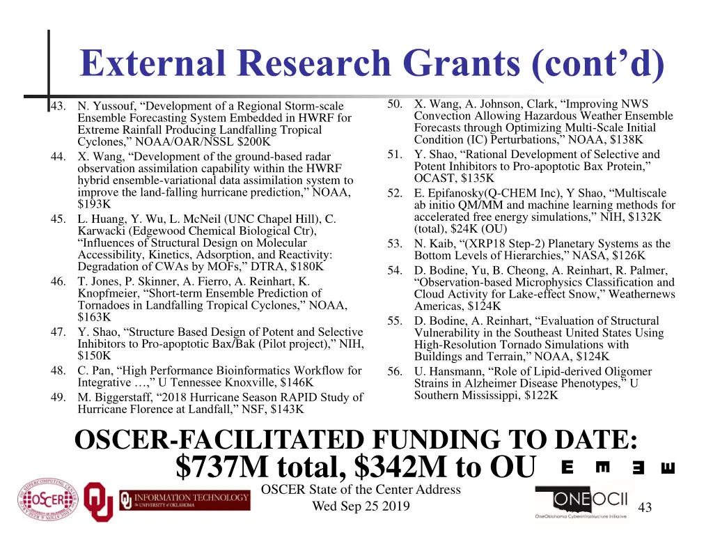 external research grants cont d 2