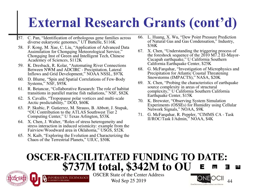 external research grants cont d 3