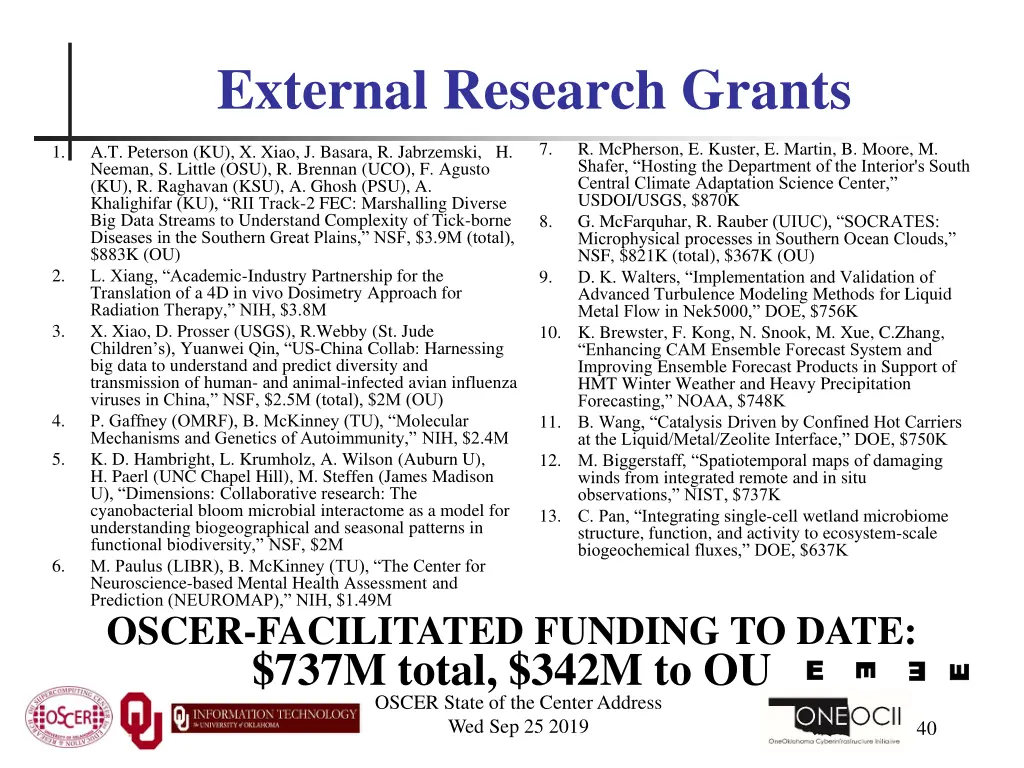 external research grants