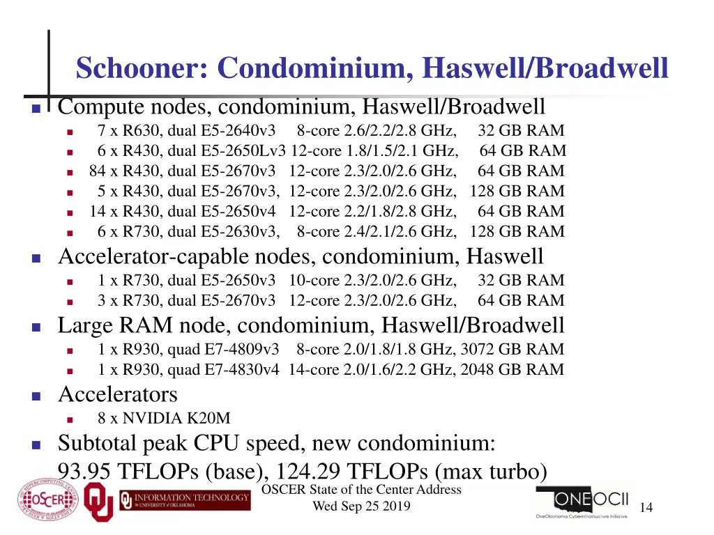 schooner condominium haswell broadwell