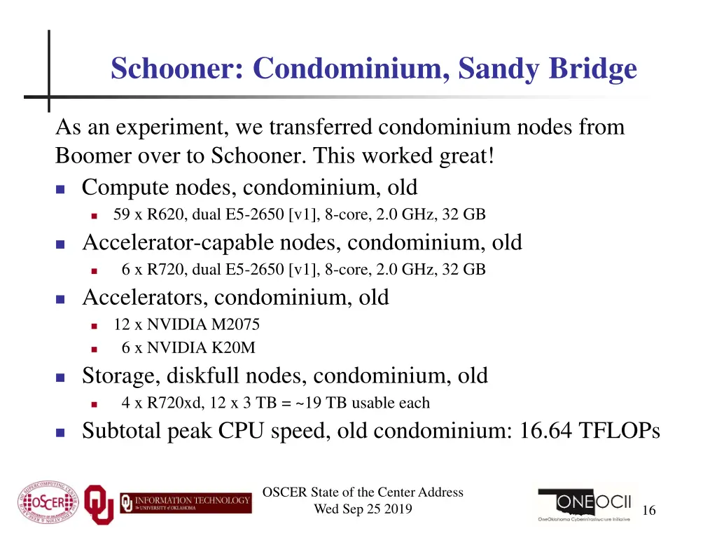 schooner condominium sandy bridge