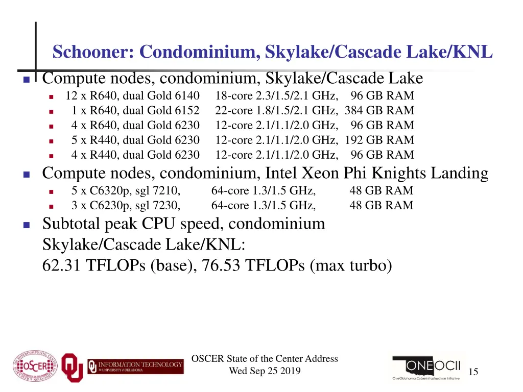 schooner condominium skylake cascade lake knl