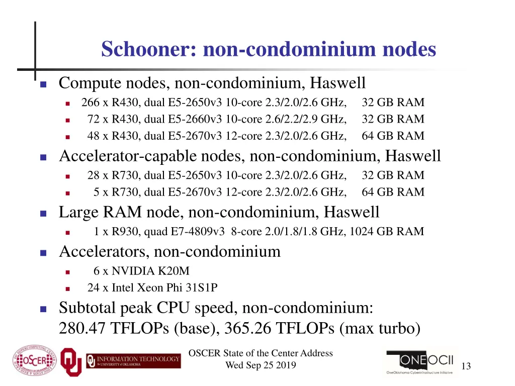 schooner non condominium nodes