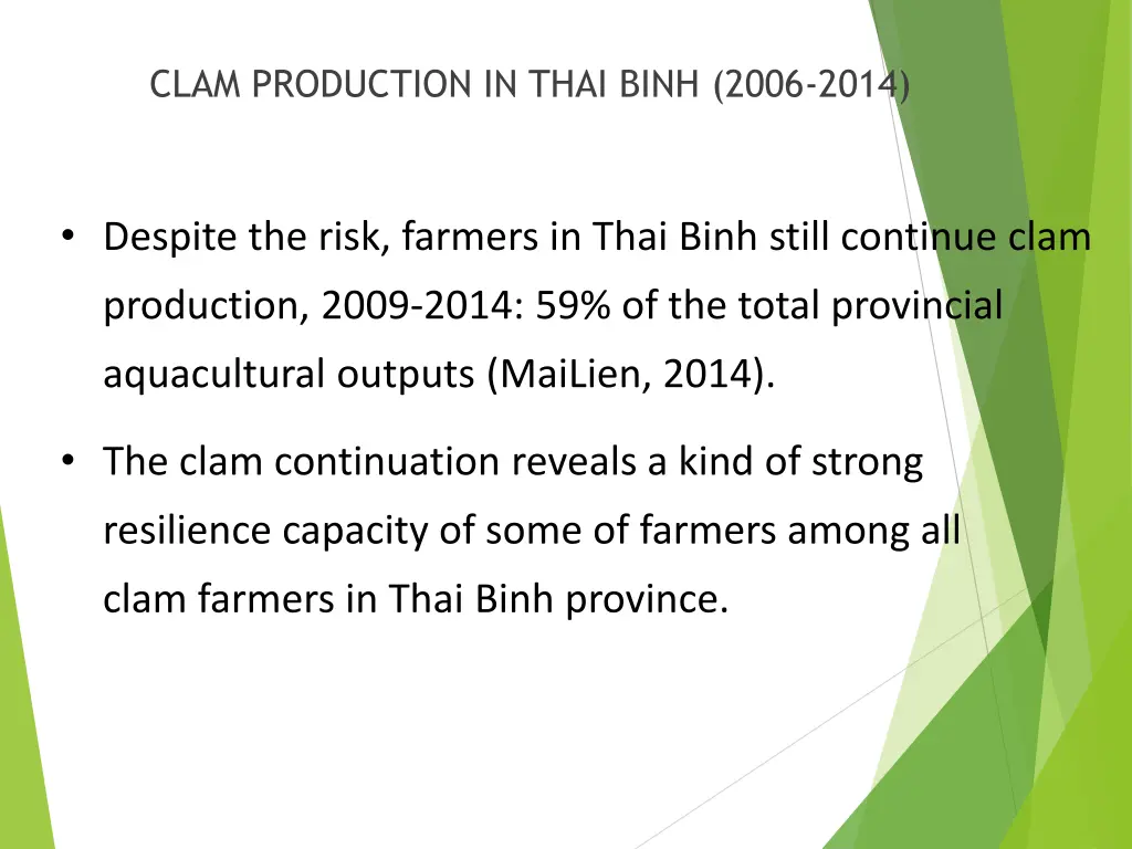 clam production in thai binh 2006 2014