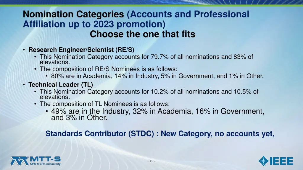 nomination categories accounts and professional 1