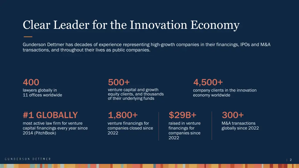 clear leader for the innovation economy