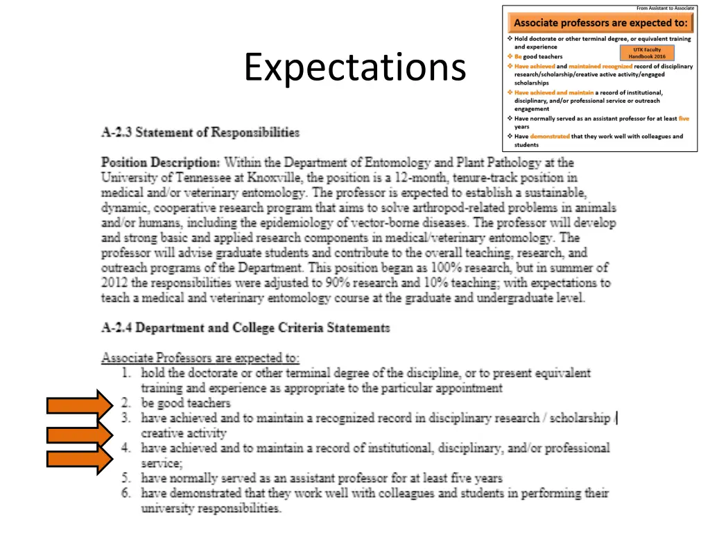 expectations