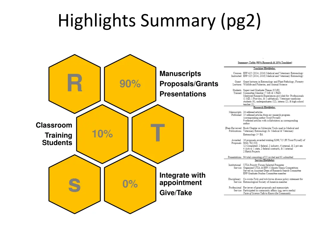 highlights summary pg2