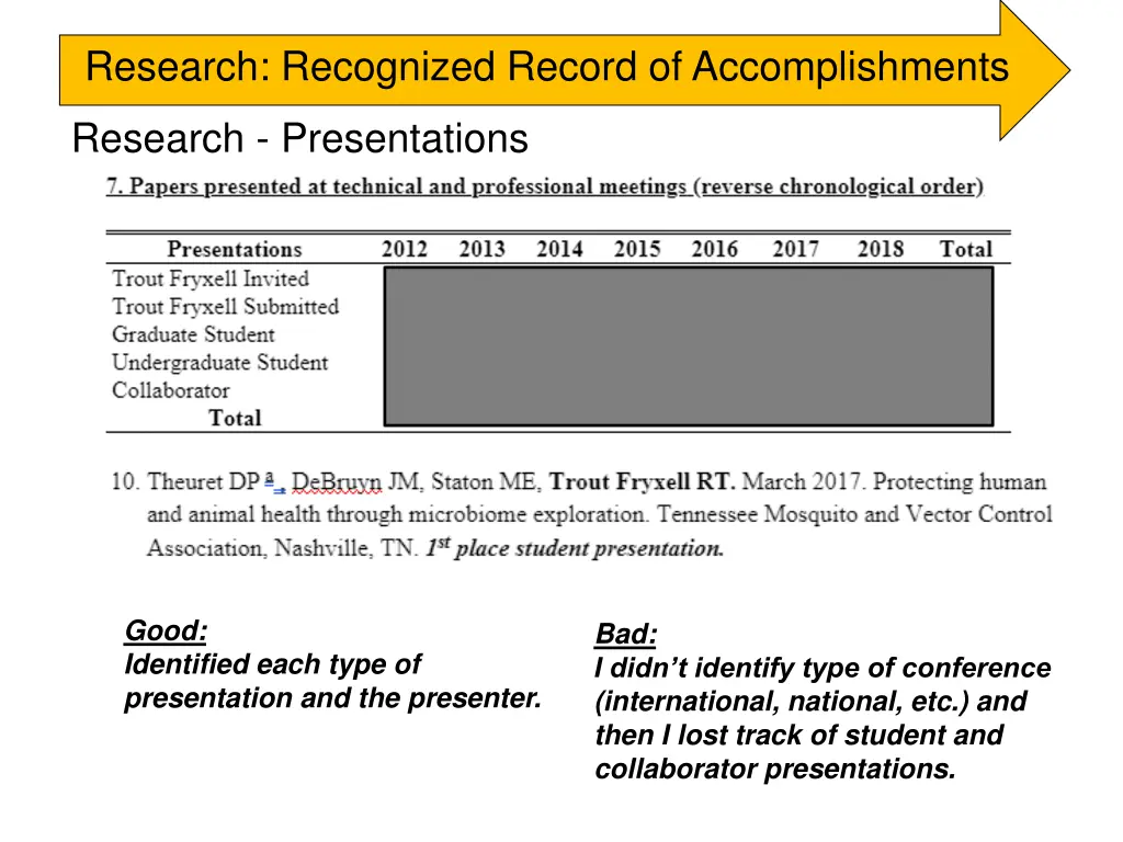 research recognized record of accomplishments 4