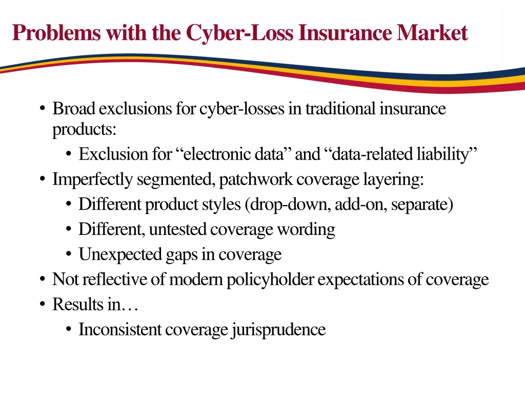 problems with the cyber loss insurance market