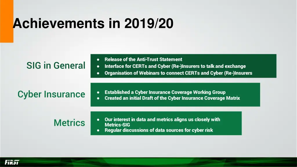 achievements in 2019 20